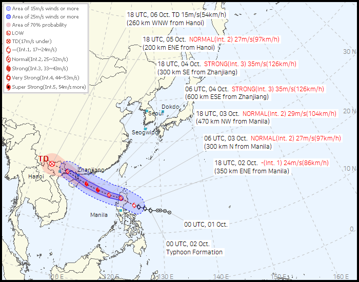 No.21 마트모(MATMO) route